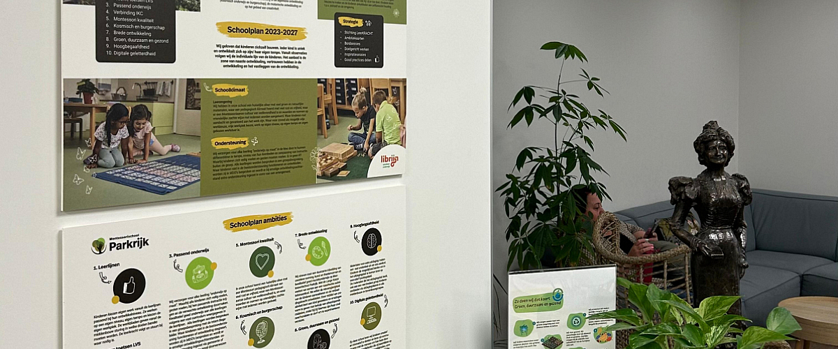 Dit is een schoolplan van een van de scholen van Librijn